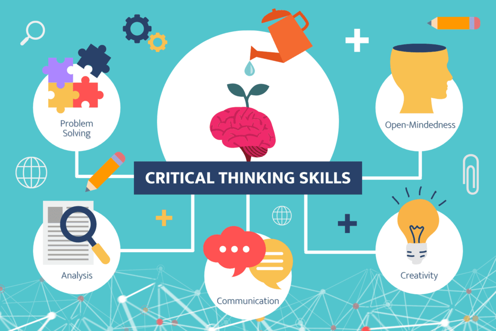 Creative and critical thinking skills 1 - 通販 - gofukuyasan.com